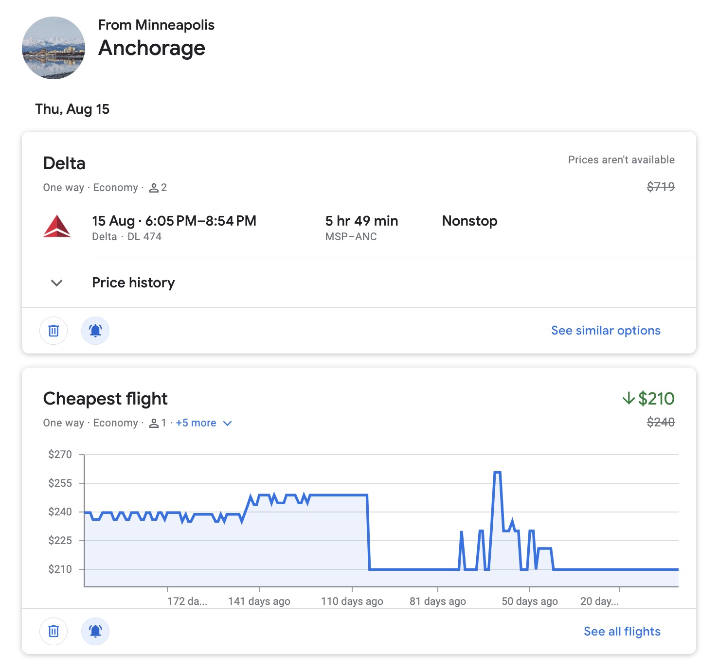 A google flights price alert of flights from Minneapolis to Anchorage on Delta in August 2024. 